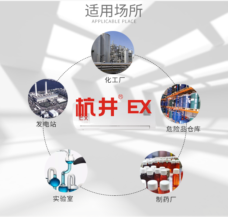 危险品仓库用防爆空调机