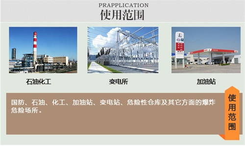 烃类仓库防爆空调机案例图